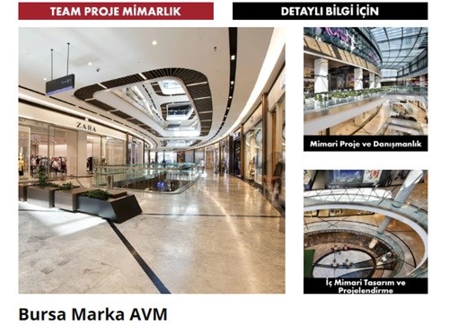 Mekanlar Bülteni "Alışveriş Merkezleri" | Aralık 2024 | Sayı:30