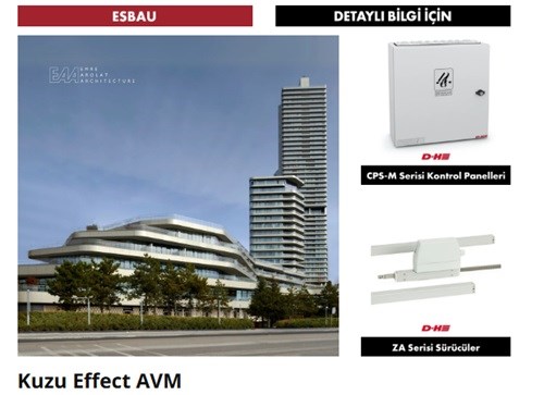 Mekanlar Bülteni "Alışveriş Merkezleri" | Aralık 2024 | Sayı:30